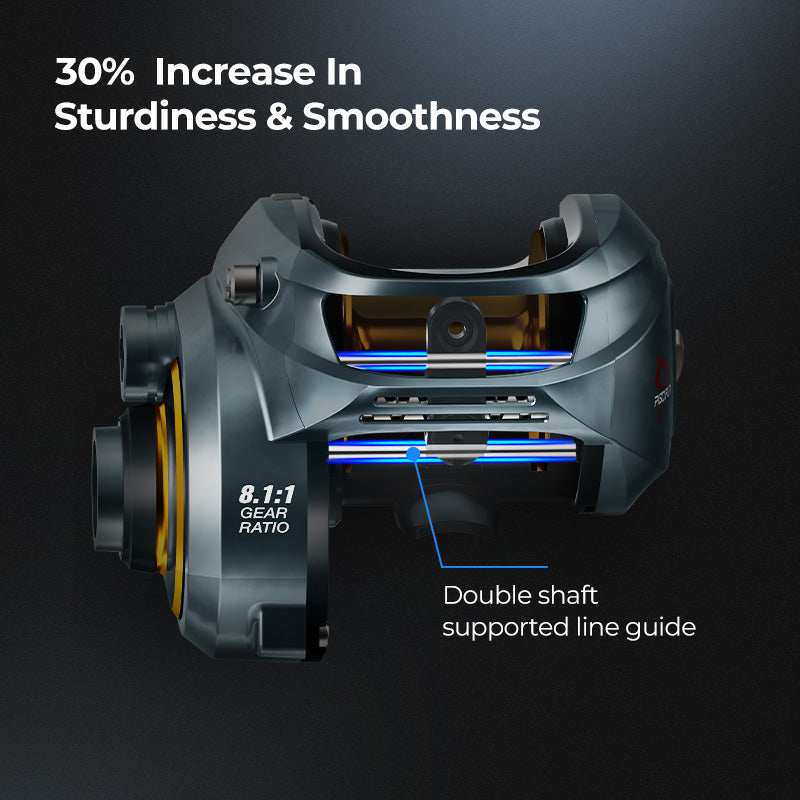 بكرة صيد Petprovac 300 موديل منخفض الارتفاع للبث بالطعوم