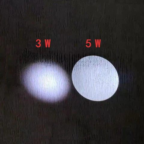 LED付き双眼拡大鏡IrisProデンタルルーペ