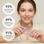 LuminaBlur Diamond Tip Concealer Stick | 60-Second Blur for Under-Eyes & Imperfections