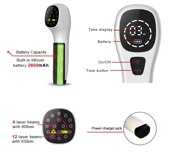 Sistem Terapi Cahaya Merah NovaVita Pro 808/650nm Plus