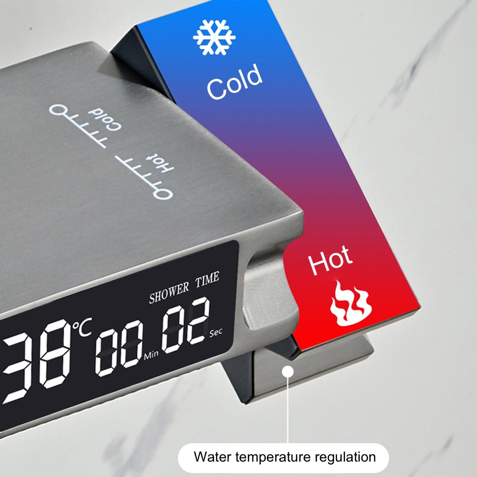 Neriva | Okos Zuhanyrendszer Digitális Kijelzővel | Petprovac