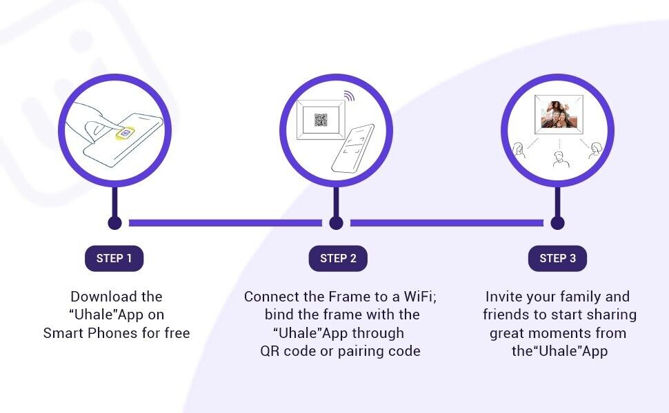 Cornice fotografica WiFi da 10,1 pollici con display touch 1080p per famiglie