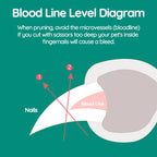 مقص أظافر باوغارد برو مع حساسات ذكية سريعة