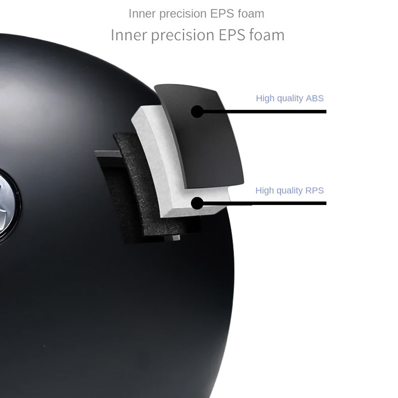 NovaRidge シャドウバイザー フルフェイスヘルメット DOTおよびECE認証済み