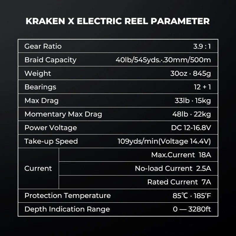 بكرات صيد كهربائية كبيرة من بيتبروفاك كراكن، بكرة صيد موصى بها من هايكو