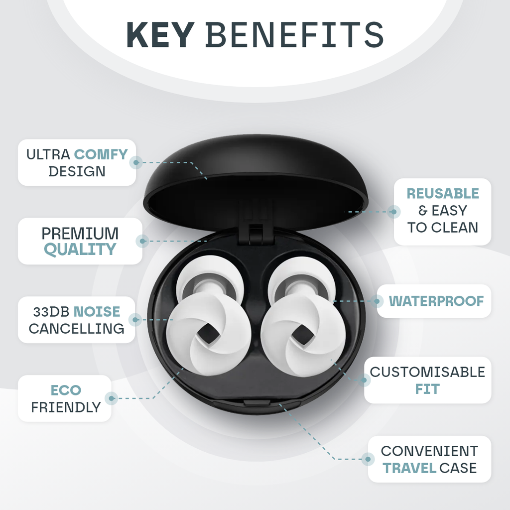 Penutup Telinga Tidur SlumberNest Dengan Pengurangan Bunyi 33 dB Untuk Keselesaan Sepanjang Malam