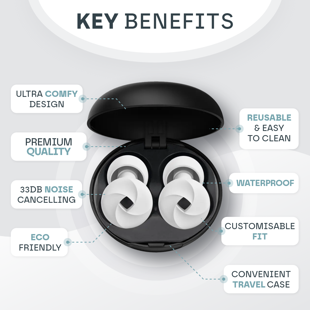 Penutup Telinga Tidur SlumberNest Dengan Pengurangan Bunyi 33 dB Untuk Keselesaan Sepanjang Malam