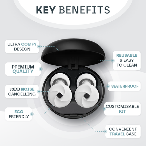 SlumberNest Unisuojaimet 33 dB Melunvaimennuksella Koko Yön Mukavuuteen