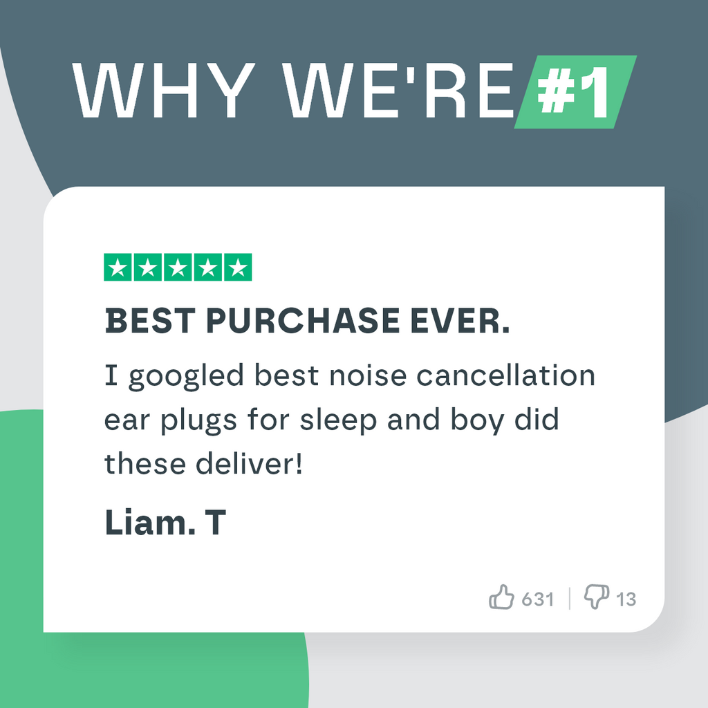 Penutup Telinga Tidur SlumberNest Dengan Pengurangan Bunyi 33 dB Untuk Keselesaan Sepanjang Malam