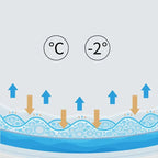 Ergonomic gel cooling pillow for restful sleep comfort