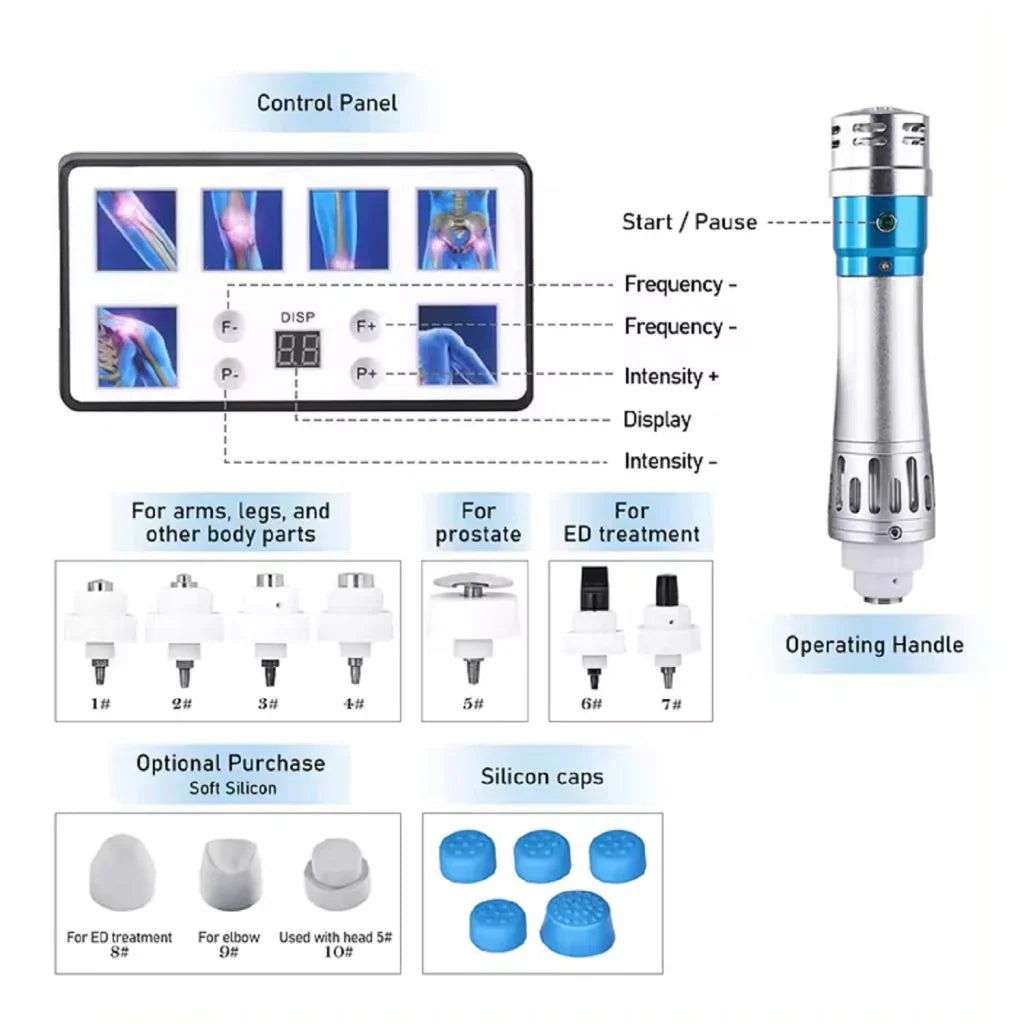 NovaPulse hordozható lökéshullám-terápiás készülék férfiaknak tokban és tartozékokkal