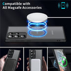 Sandsberg shock-resistant magnetic case for Samsung