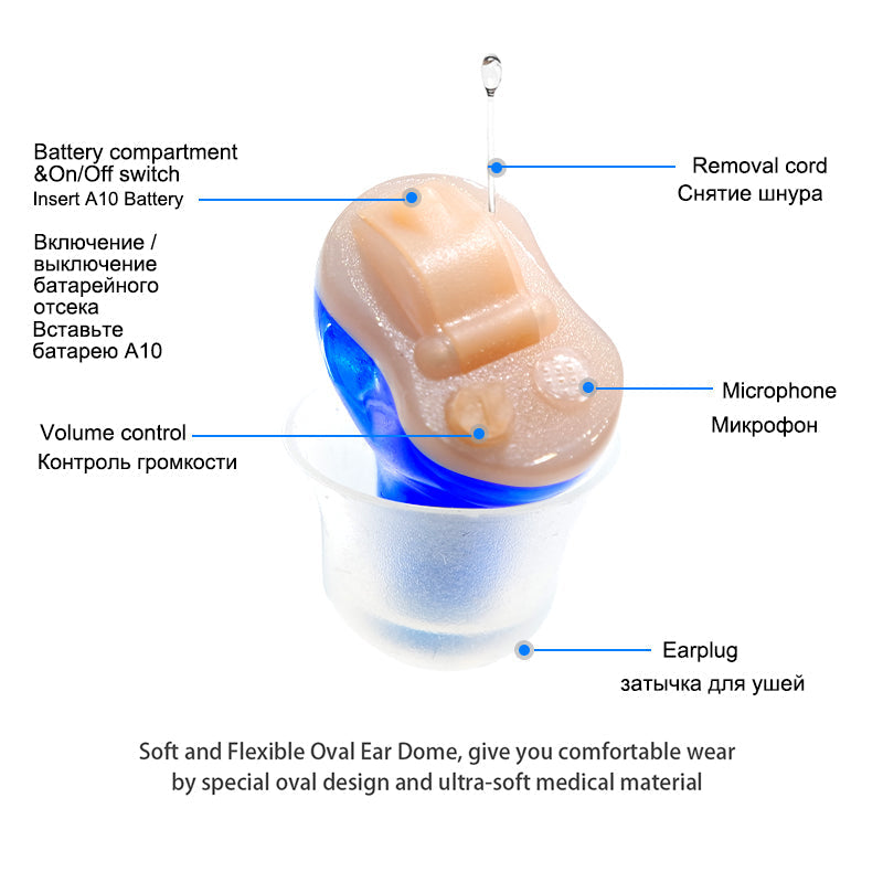 Vireta Micro Digital Hearing Aid With Noise Cancellation