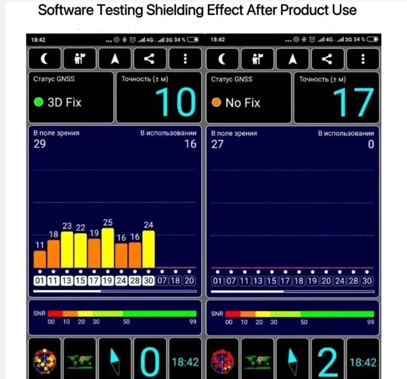 חוסם GPS Privacy Shield לרכבים ועוד היום
