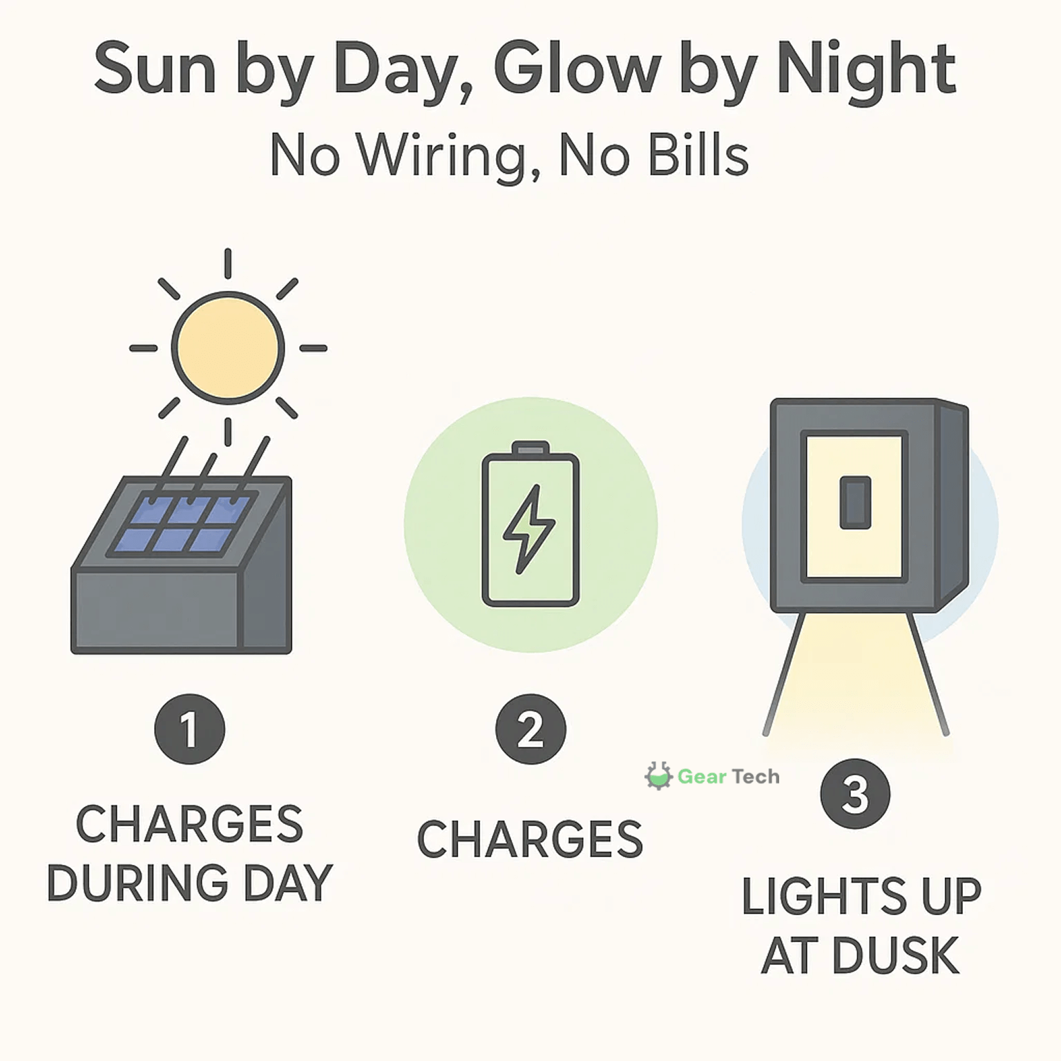 Lampu Dinding LED Suria Tanpa Wayar Nexora untuk Laluan, Patio dan Taman