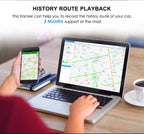 Vehicle GPS Tracker | Petprovac