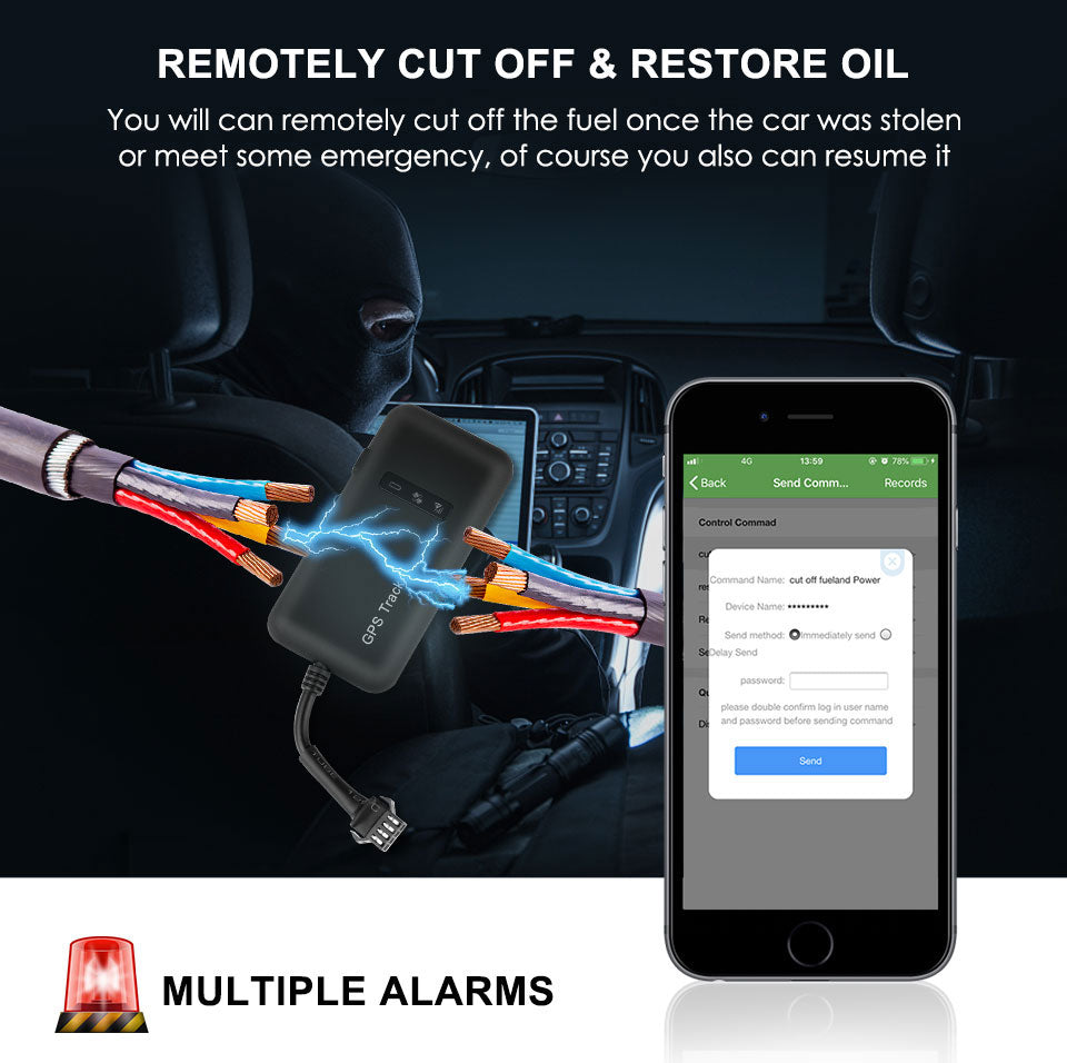 Vehicle GPS Tracker | Petprovac