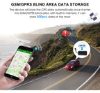 Vehicle GPS Tracker | Petprovac
