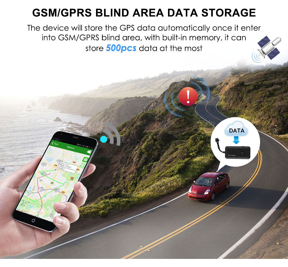 Vehicle GPS Tracker | Petprovac