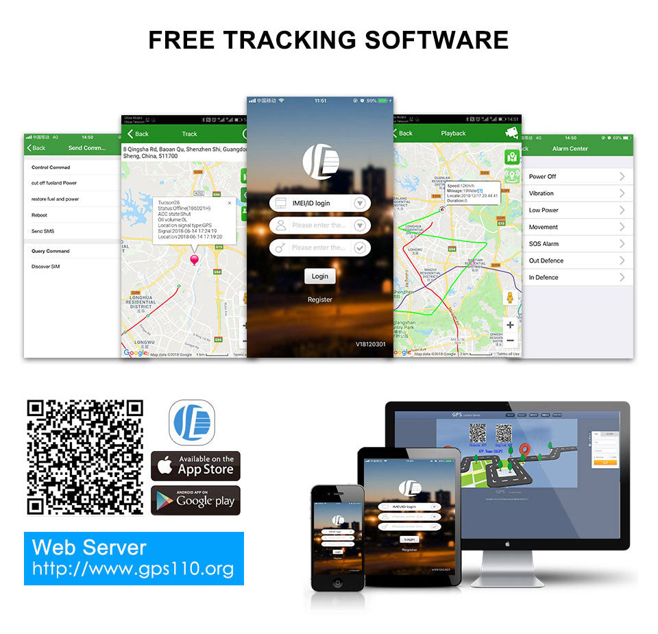 Vehicle GPS Tracker | Petprovac
