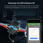 Vehicle GPS Tracker | Petprovac