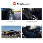 Vehicle GPS Tracker | Petprovac