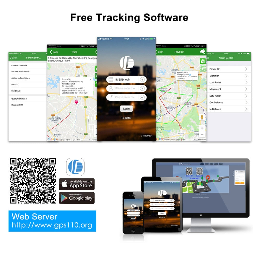 Vehicle GPS Tracker | Petprovac