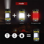 LumosPro 充電式キャンプランタン 3000mAh USB充電