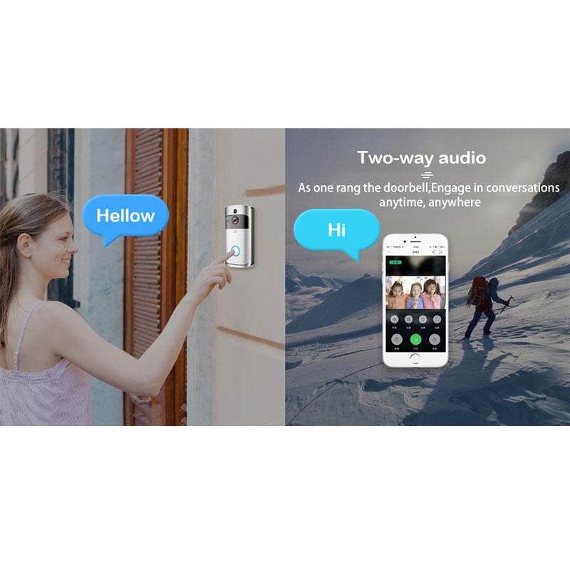 Aurev smart dørklokke kamera | Petprovac
