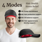 Fejlett Kettős Hatású Fényterápiás Sapka a Fejbőr Egészségéért és a Haj Életerejéért