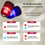 Fejlett Kettős Hatású Fényterápiás Sapka a Fejbőr Egészségéért és a Haj Életerejéért