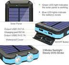 Caricatore Solare 20000mAh per Escursionismo e Avventure all'Aperto