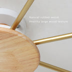 Luminax | Skandinavisk Moderne LED Lysekrone | Petprovac