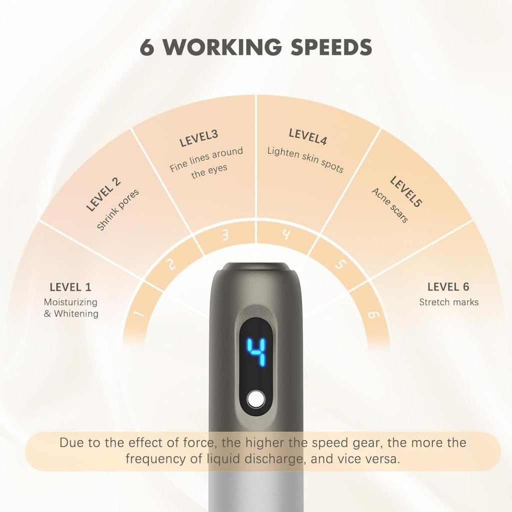 Hydra Pen H3 Mikronakłuwanie z Infuzją Serum dla Miłośników Pielęgnacji Domowej