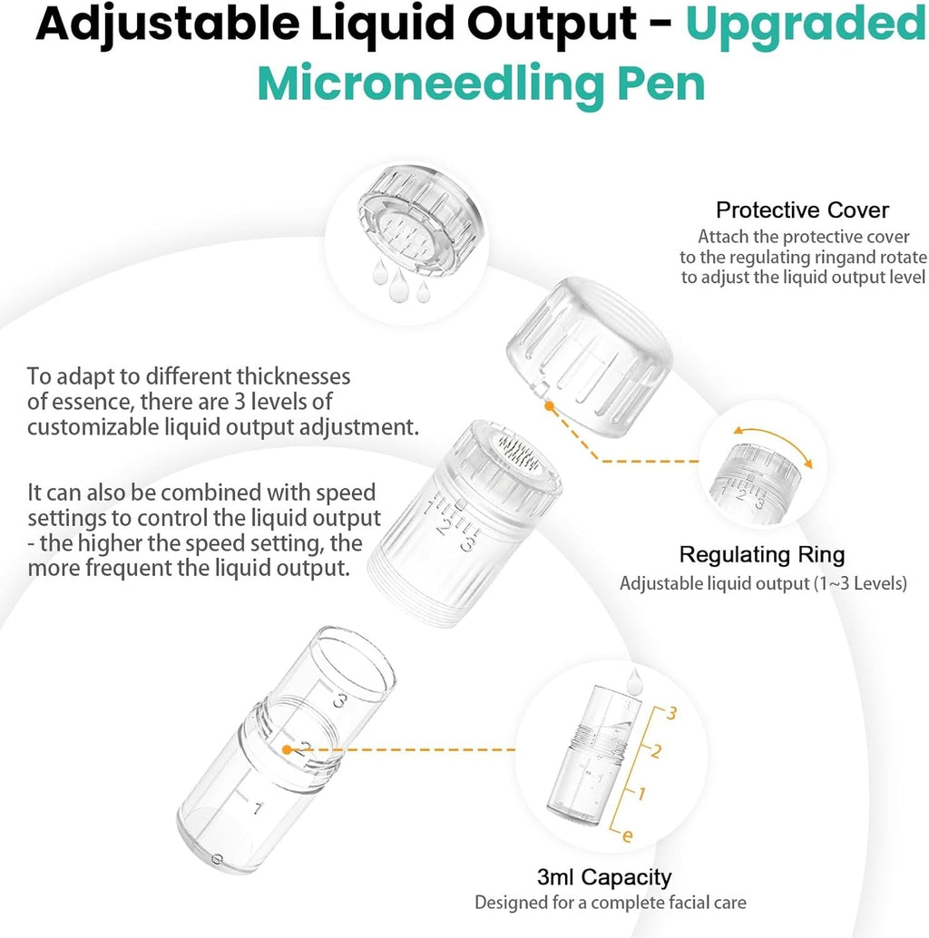 Hydra Pen H3 Mikronakłuwanie z Infuzją Serum dla Miłośników Pielęgnacji Domowej