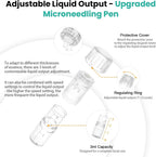 Hydra Pen H3 Mikronakłuwanie z Infuzją Serum dla Miłośników Pielęgnacji Domowej