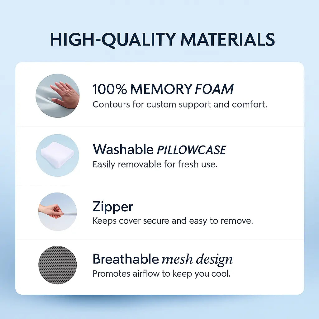 Orthopedic Contour Pillow With Memory Foam For Neck Support