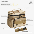 Insulated Cooler Backpack for Fresh Food and Drinks
