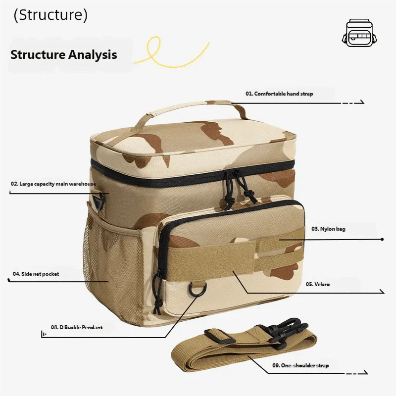 Insulated Cooler Backpack for Fresh Food and Drinks