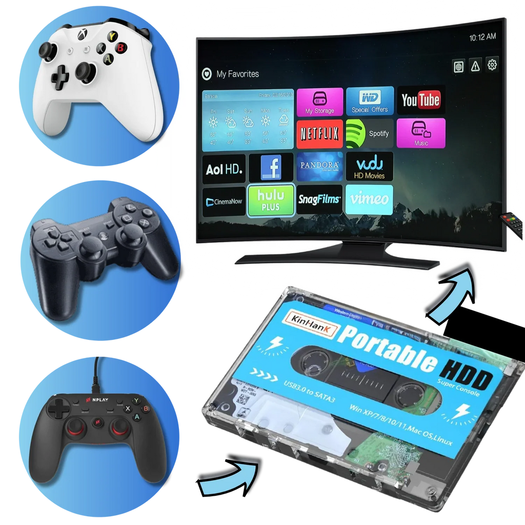 Aurora Retro Console 110000 Games Preinstalled Plug And Play