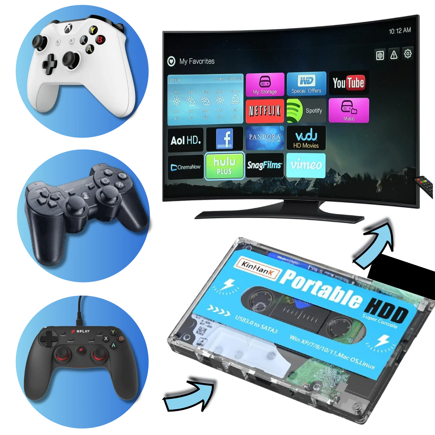 Aurora Retro Console 110000 Games Preinstalled Plug And Play