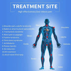 VitaPulse Přenosné zařízení pro rázovou terapii ED pro muže