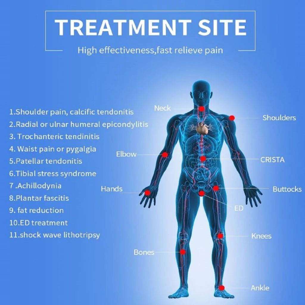 VitaPulse Přenosné zařízení pro rázovou terapii ED pro muže