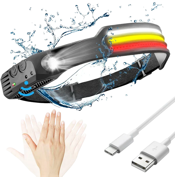 TrailGlow Genopladelig LED-pandelampe til Løb og Cykling