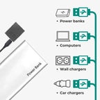 Cámara HD AeroLite de bolsillo con WiFi, audio y aplicación