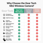 كاميرا المربية نوفاغارد 1080 بكسل لاسلكية مع صوت للمراقبة السرية