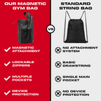 QuantaLock magnetická sportovní taška pro snadný a bezpečný přístup