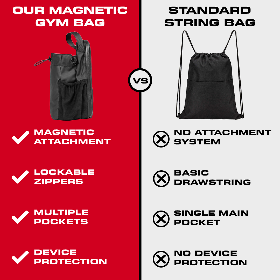 QuantaLock magnetická sportovní taška pro snadný a bezpečný přístup