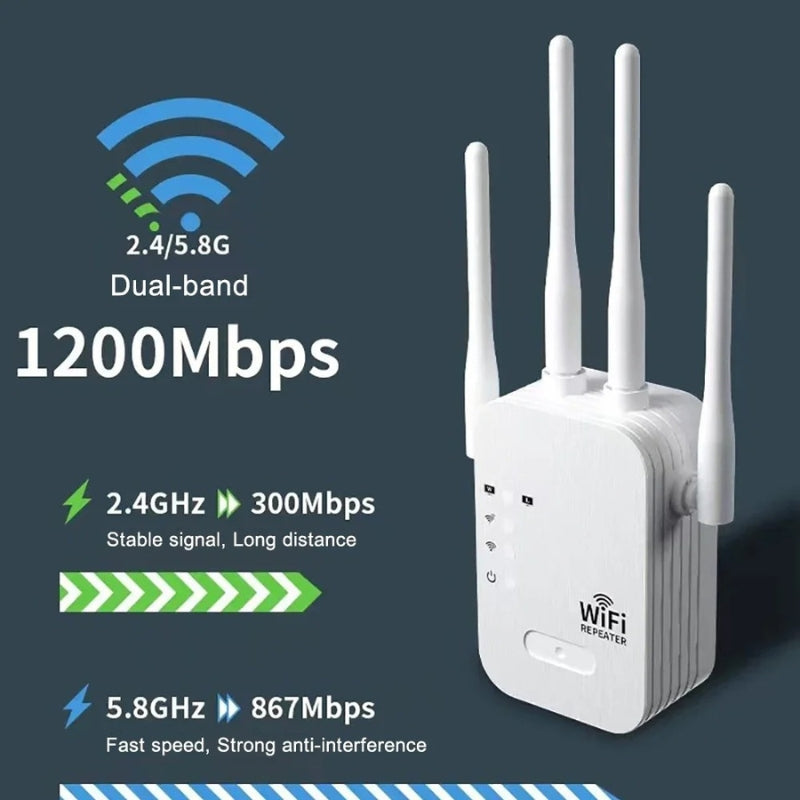 AstraLink Ripetitore WiFi Esterno 5G e 2.4G per Giardino