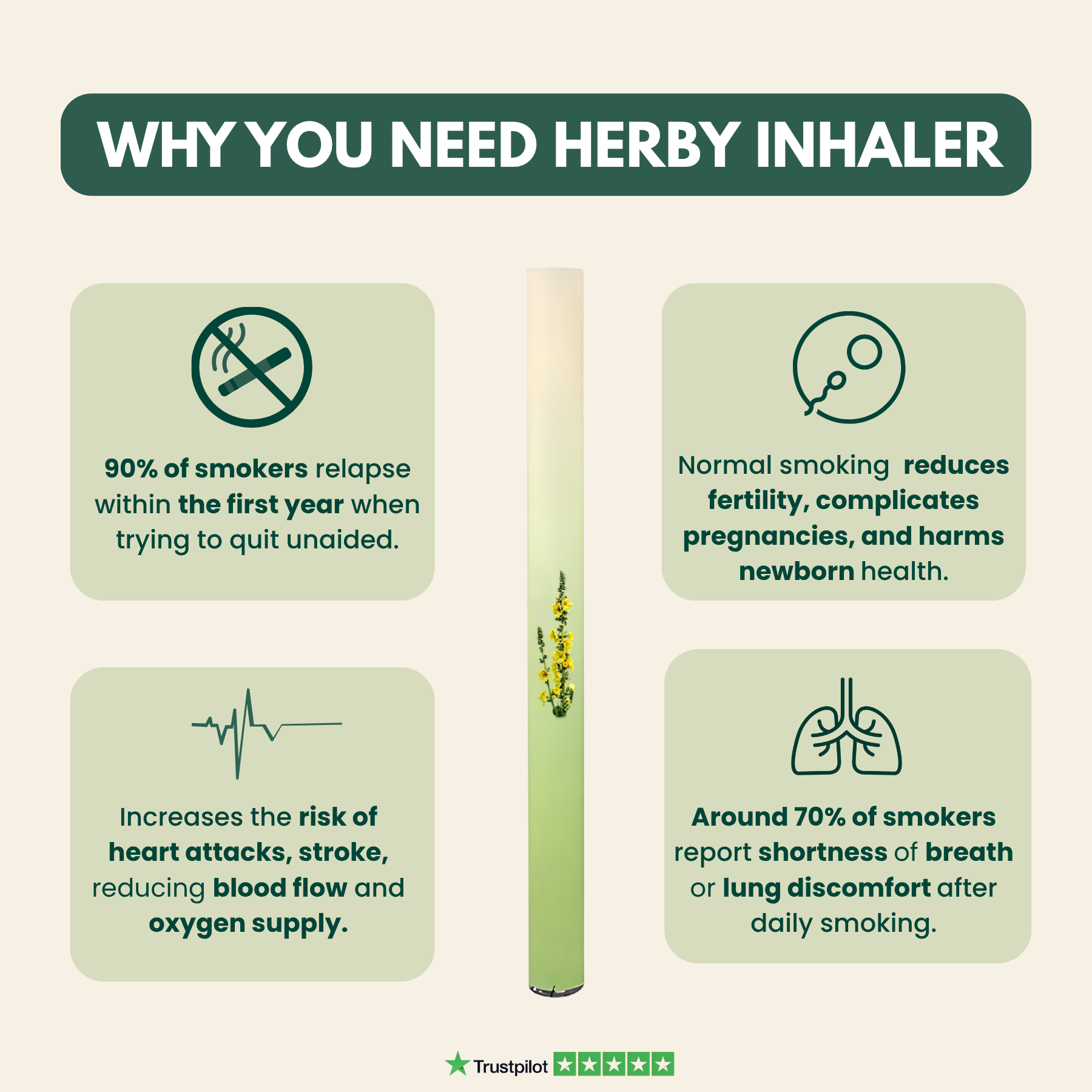 Inhaler Respiratori Herba Untuk Berhenti Merokok Dan Penggunaan Ritual